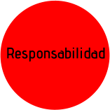 Responsabilidad